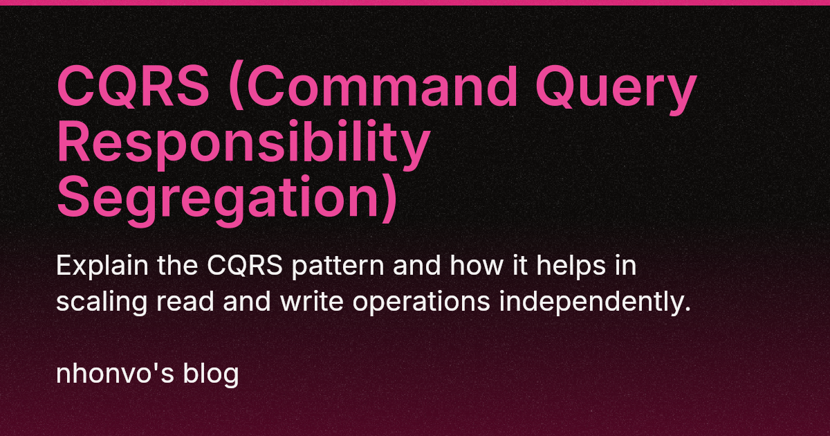CQRS (Command Query Responsibility Segregation)